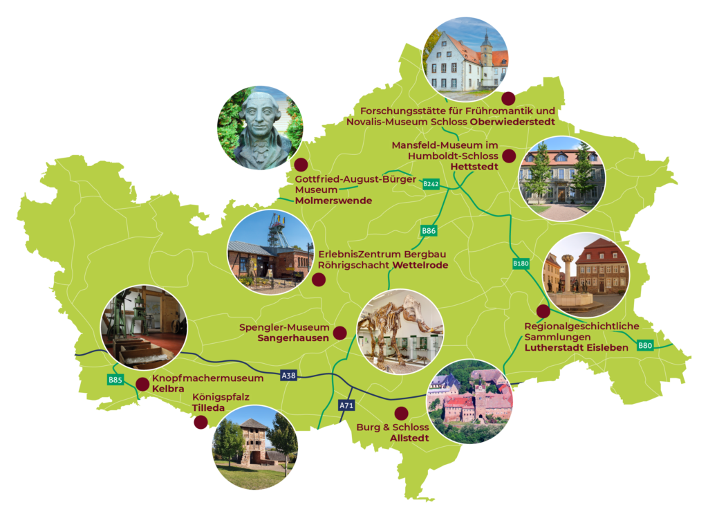 Museen Erlebniswelt Museen E V 